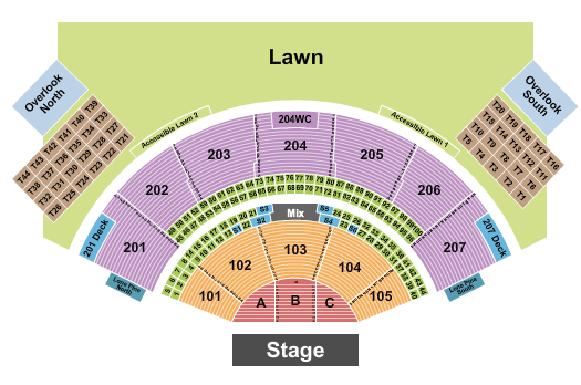 Ruoff Music Center Kid Rock Seating Chart